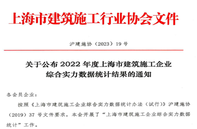中天建設集團連續七年蟬聯“上海市進滬施工30強企業第一名”