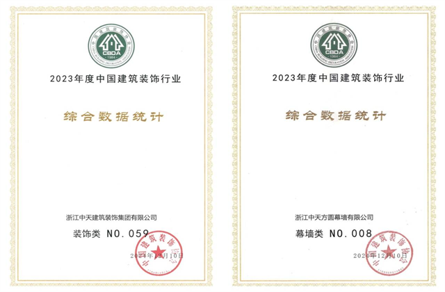 中天裝飾集團位列2023年度中國建筑裝飾企業百強59位、幕墻百強第8位