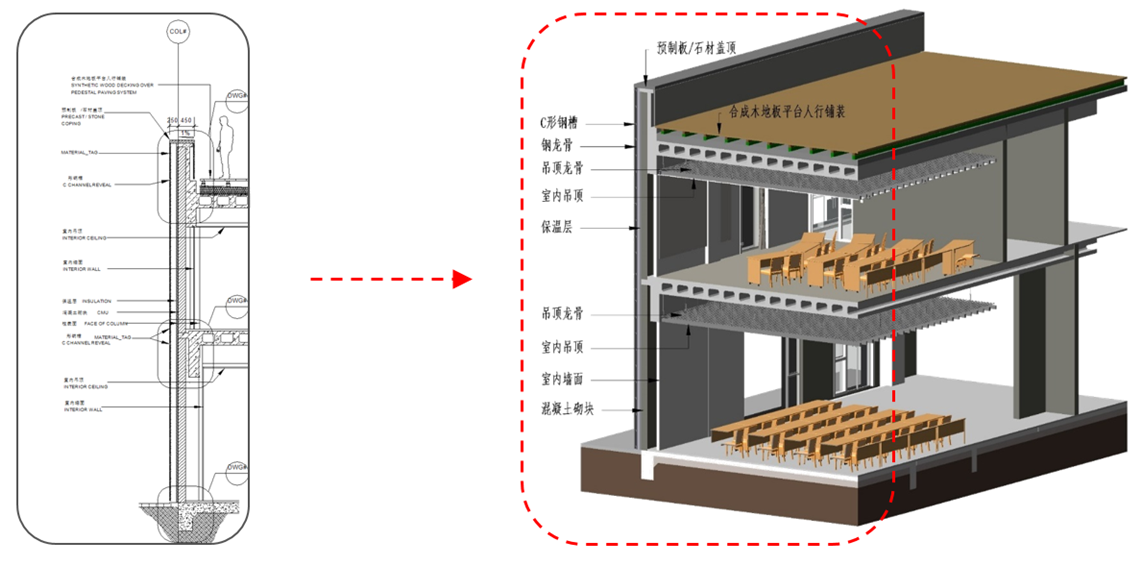 3、傳統二維圖紙  VS  BIM三維模型.png